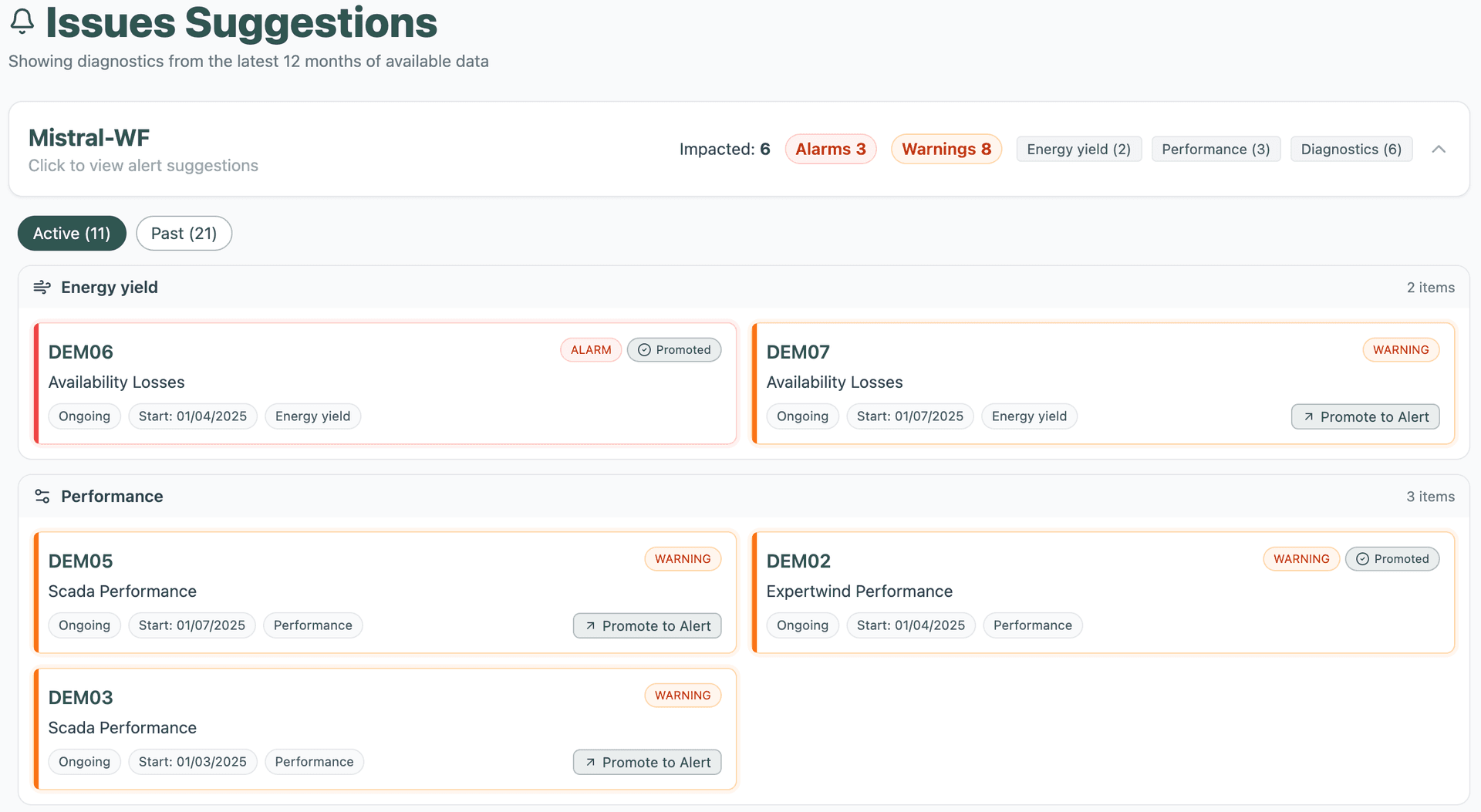 ExpertWind Insights: Q4 2025 Product Update