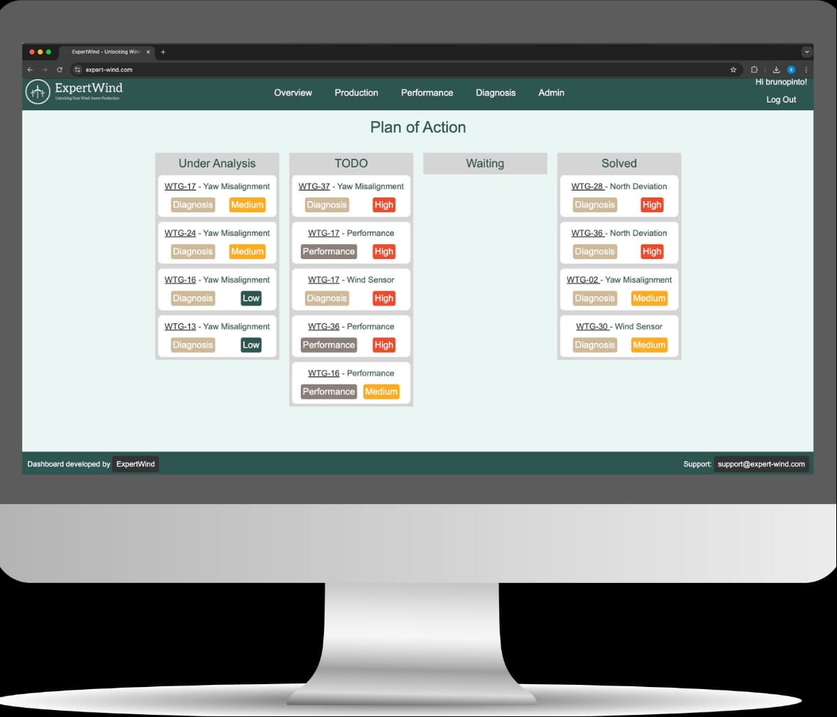 ExpertWind services now available