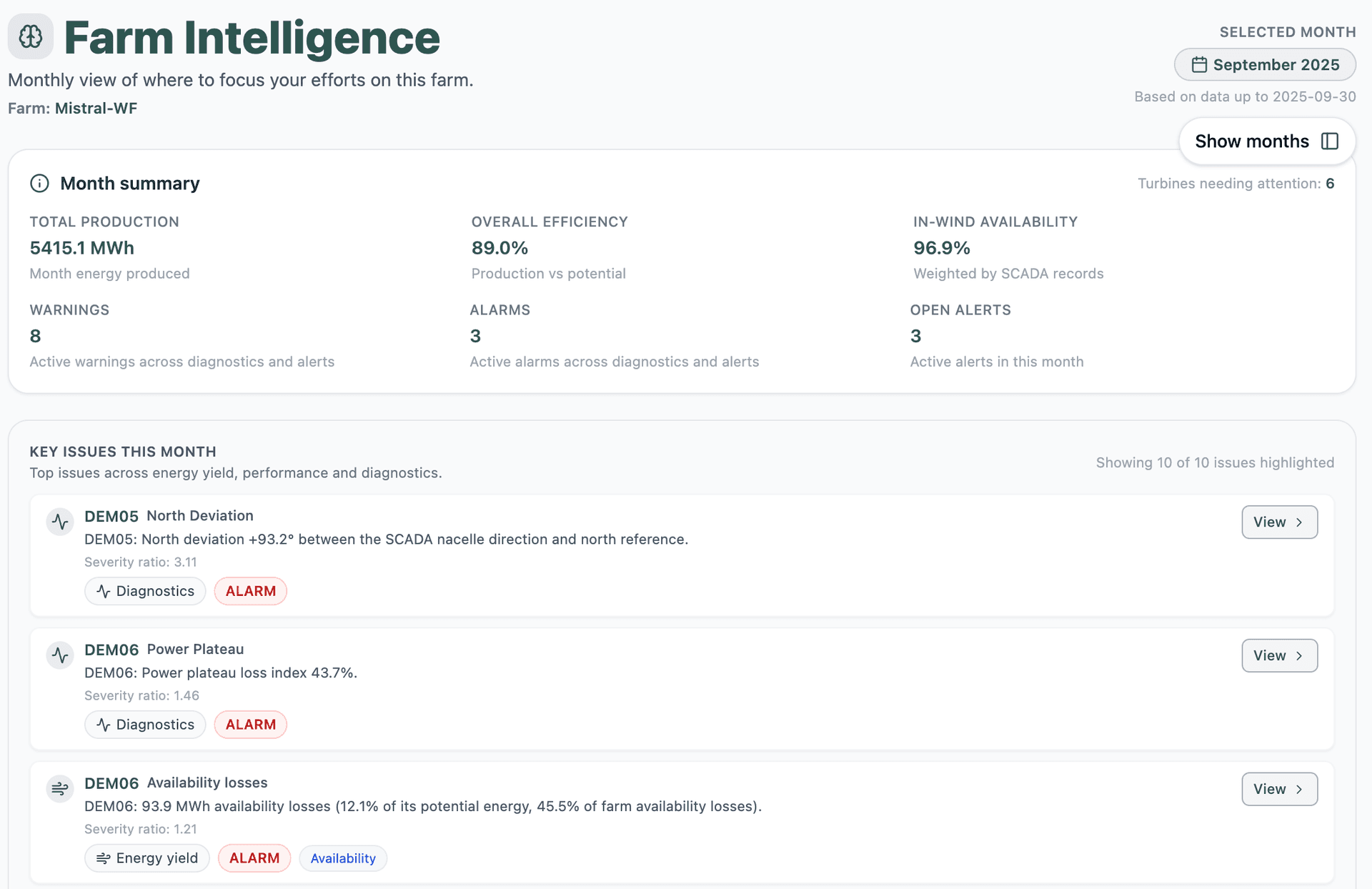 ExpertWind Insights: Q1 2026 Product Update